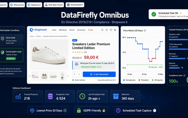 Najniższa Cena 30 Dni Shopware 6: Zgodność z Dyrektywą Omnibus (Cena Przekreślona UE)