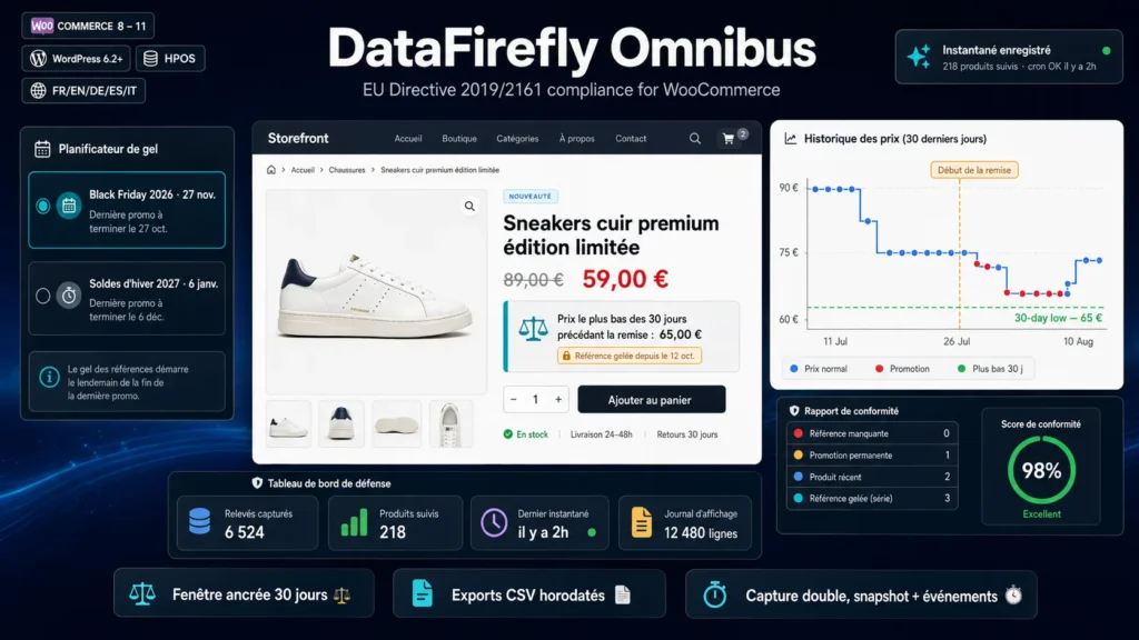 Prix le Plus Bas 30 Jours WooCommerce (Conformité Directive Omnibus)