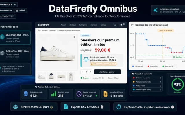 Najniższa Cena z 30 Dni dla WooCommerce (Dyrektywa Omnibus)