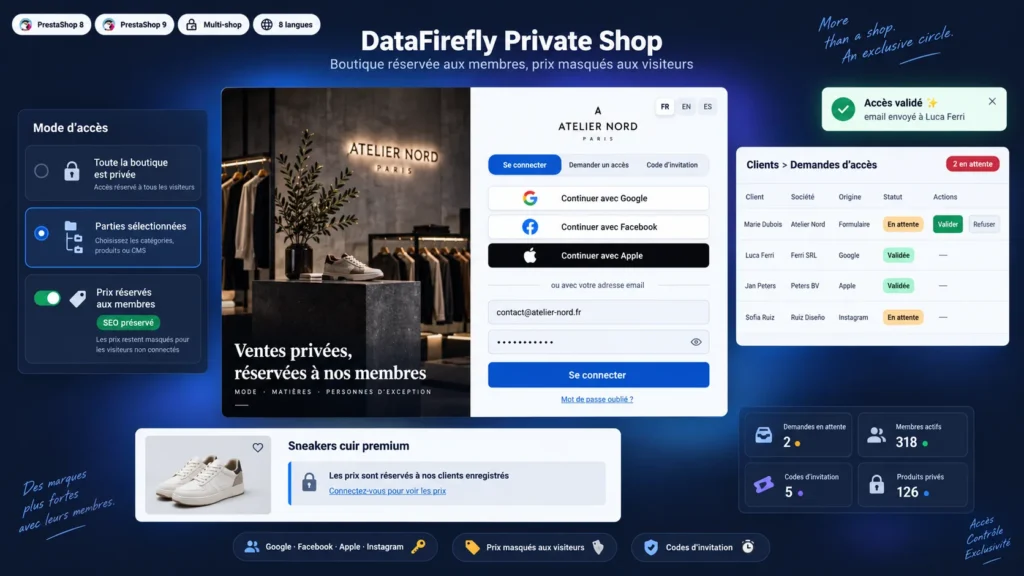 Sklep Prywatny i Ukryte Ceny dla PrestaShop 8 i 9