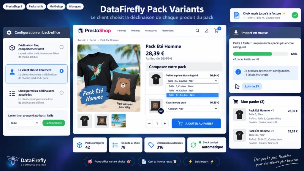Choix de la Déclinaison dans un Pack PrestaShop 8