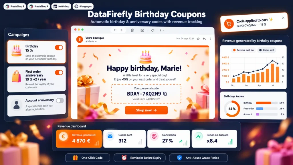 Verjaardagskorting voor PrestaShop 8 & 9: Automatische Kortingscode per E-mail en Omzetrapport