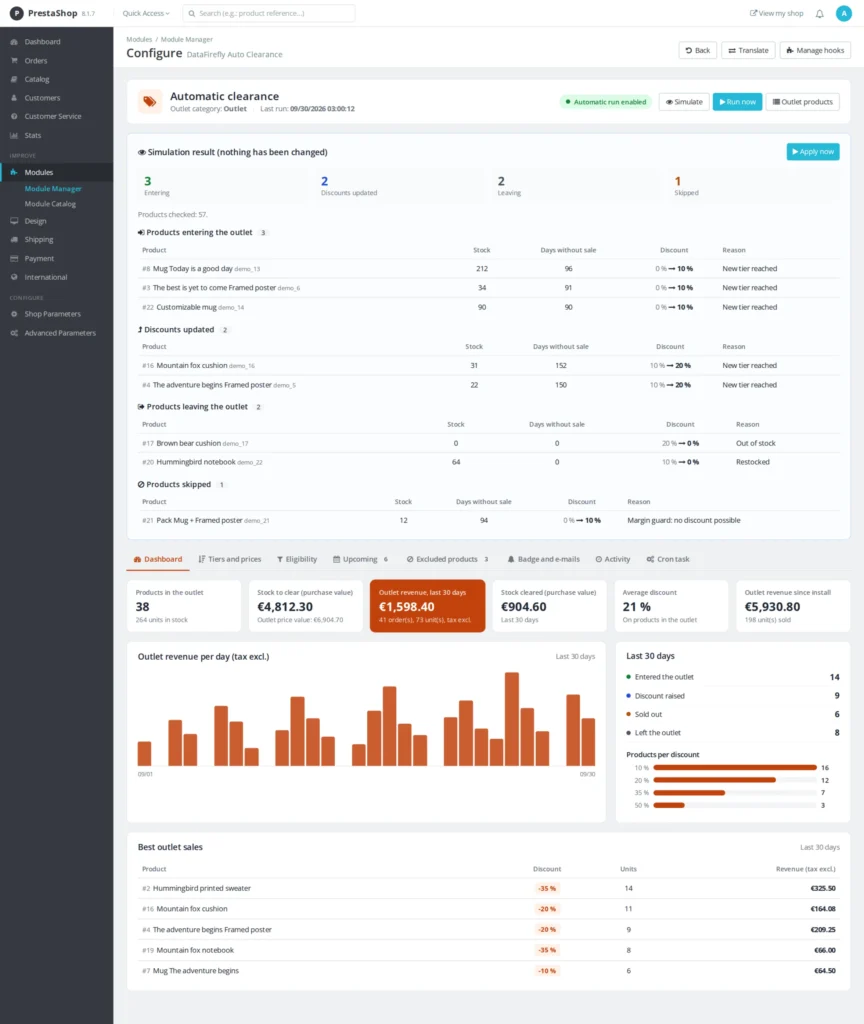 Automatische Uitverkoop van Winkeldochters PrestaShop 8 & 9