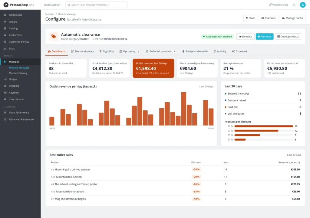 Automatische Uitverkoop van Winkeldochters PrestaShop 8 & 9