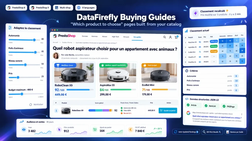 Guide d'Achat PrestaShop 8 & 9 : Pages « Quel Produit Choisir » Générées depuis le Catalogue
