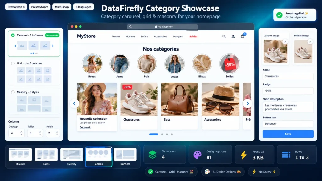 PrestaShop Categorie Carrousel Module 8/9: Categorieën op de Homepage Tonen