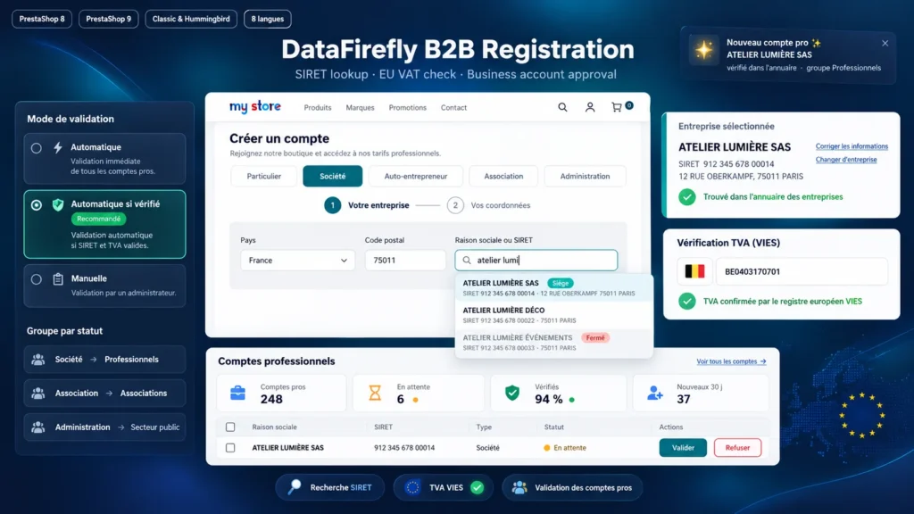B2B-registratie & Bedrijfsverificatie voor PrestaShop 8 & 9