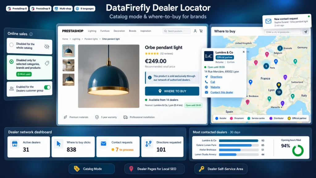 Catalogusmodus & Dealerzoeker voor PrestaShop 8 & 9 (Waar te Koop)
