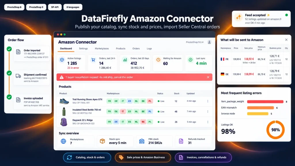 Amazon Koppeling PrestaShop 8 & 9: Catalogus, Voorraad en Bestellingen