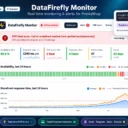 PrestaShop Monitoring & Alarme: Ausfälle, PHP-Fehler, Fehlgeschlagene Zahlungen